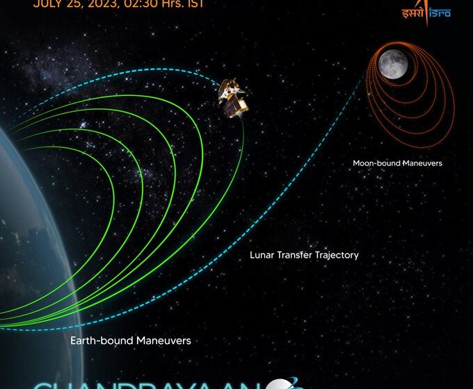  Moon-bound Chandrayaan-3 gets farther from the earth on voyage