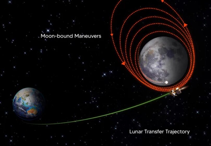  Chandrayaan-3 enters lunar orbit, ‘says’ feeling lunar gravity