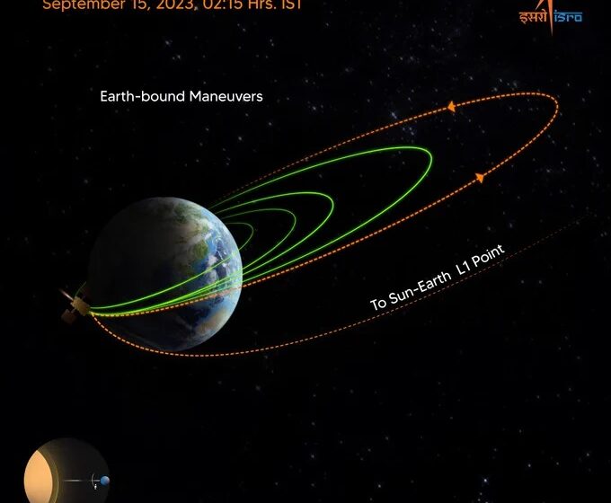  Send off towards the Sun for Aditya-L1 spacecraft on Sep 19: ISRO