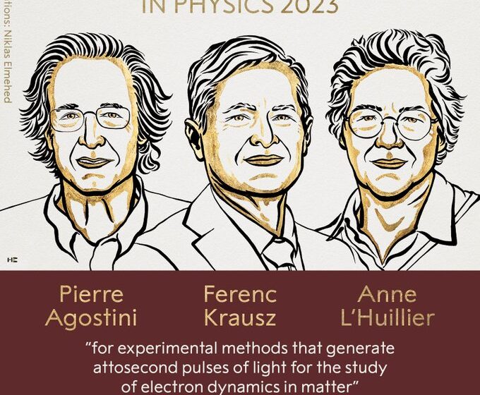  Nobel in Physics 2023 goes for exploring electrons with attosecond pulses